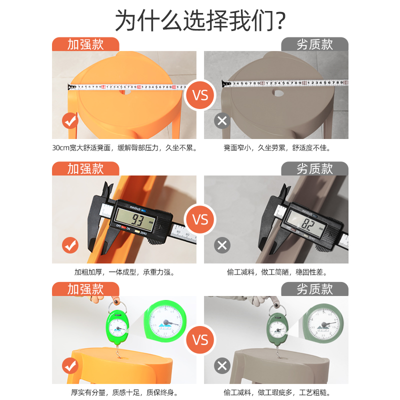 结实耐用特厚塑料凳子轻奢高级感加厚备用风车凳家用备用塑胶圆凳 - 图0