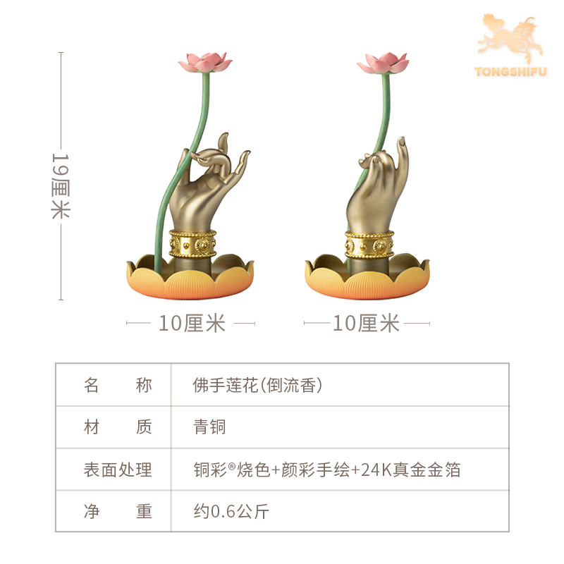 铜师傅《佛手莲花（倒流香）》客厅桌面电视柜家居装饰工艺品摆件-图2