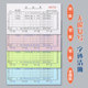 Haolixin's incoming warehouse receipt and outgoing warehouse receipt triple