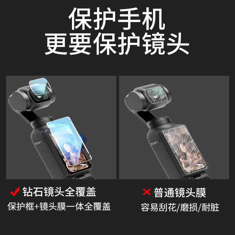 适用大疆Pocket3屏幕膜Action5Pro摄像头保护膜Action4前置相机DJI贴膜a5钢化膜osmo3镜头膜a3降反射AR镜头贴 - 图0