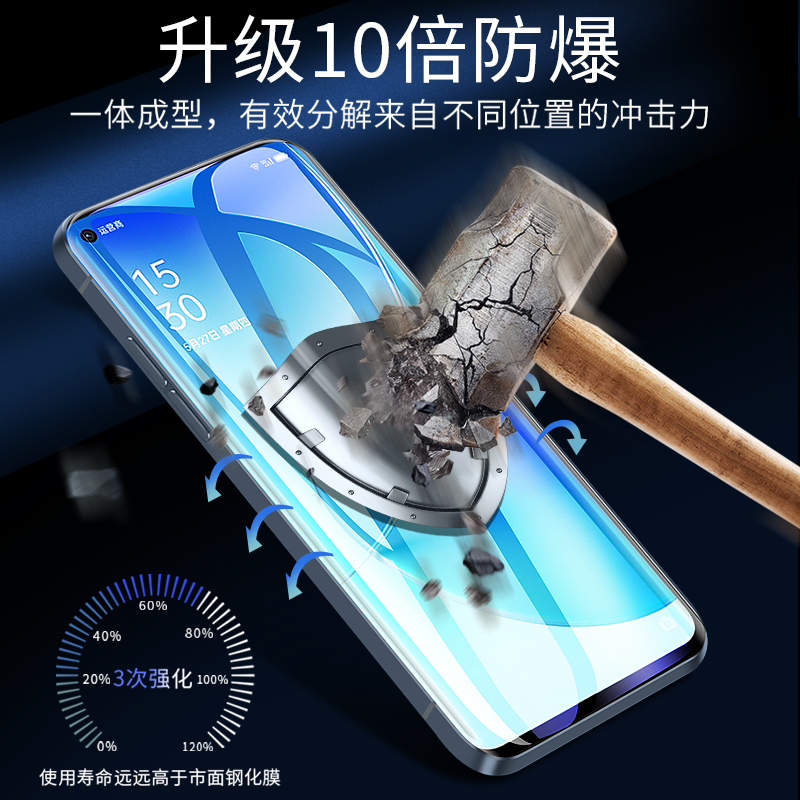 适用opporeno6钢化膜reno7pro防窥8pro+全屏se手机opporone防窥膜opporeon6贴膜opreno防偷窥0opooreno十oppo-图1