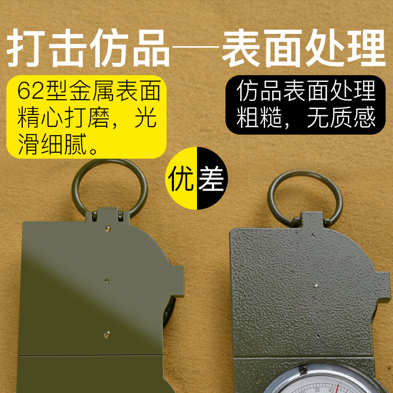 62式指南针便携式专业户外车载多功能海拔地质罗盘测距战术指北针 - 图3