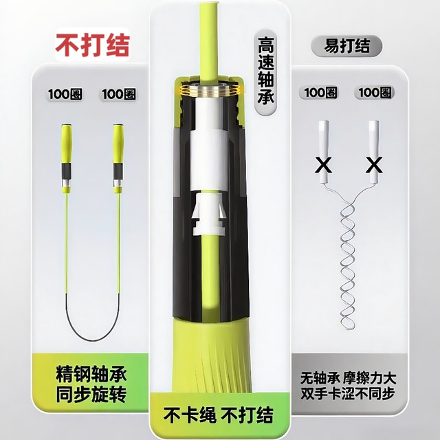 Skipping rope for children's primary and secondary school entrance examination racing for primary and secondary school students first grade junior high school students physical education examination sand learning rope
