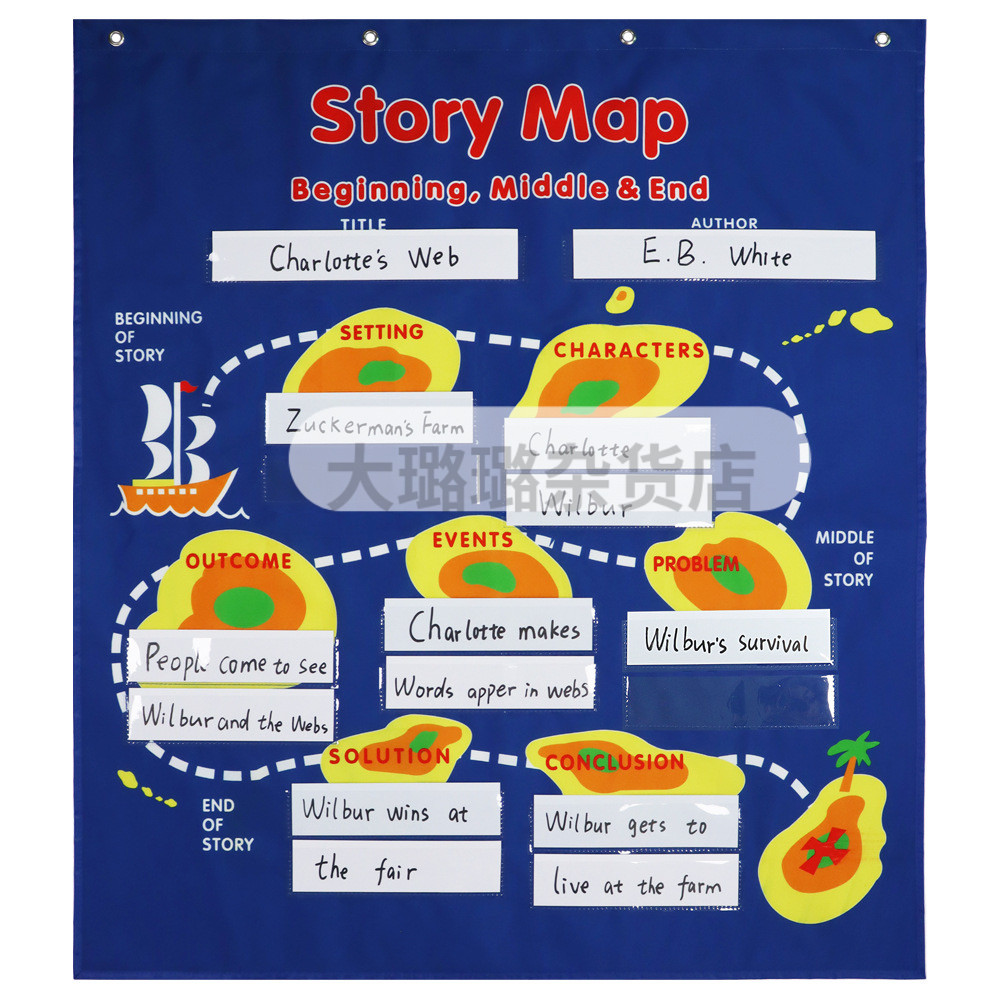 Story Map Li 2000 storymap-千图网