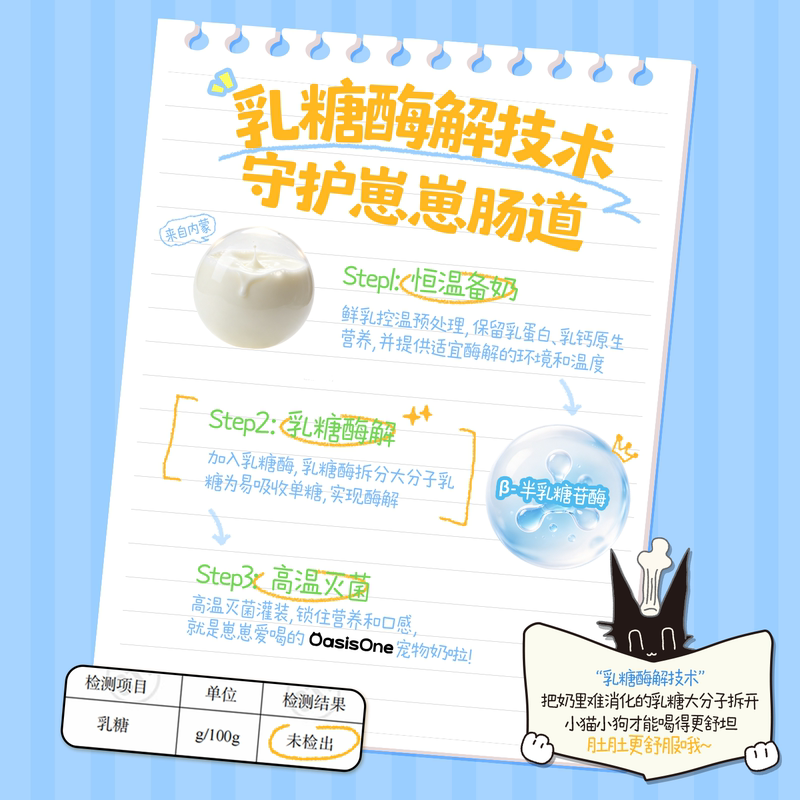 商品缩略图 3