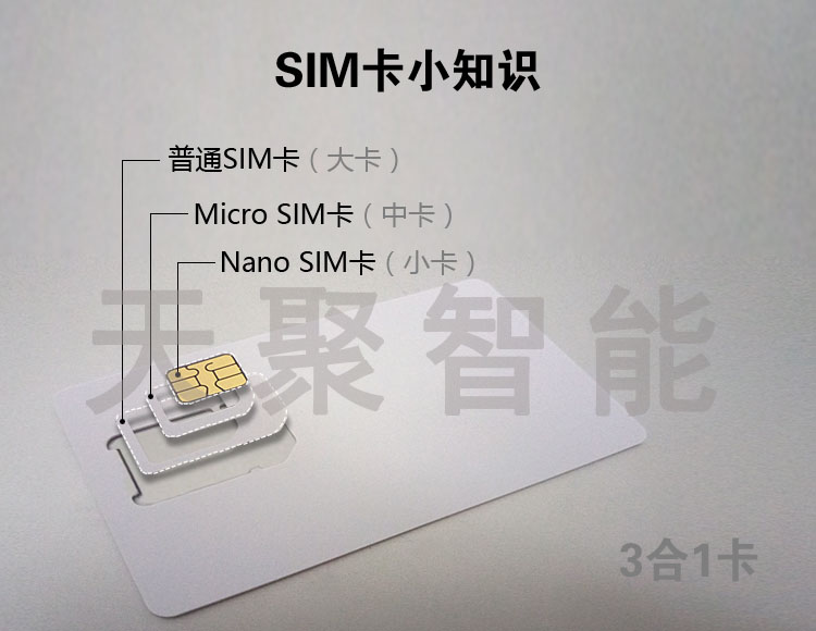 CMW500测试卡LTE WCDMA 5G 4G 8820C 8960 MT 8000A 7515测试白卡-图2