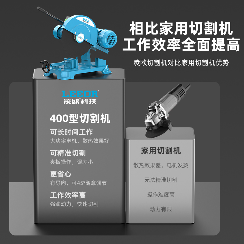 凌欧400型全铜线钢材木材型材工业重型皮带切割机三相2.2/3KW - 图3