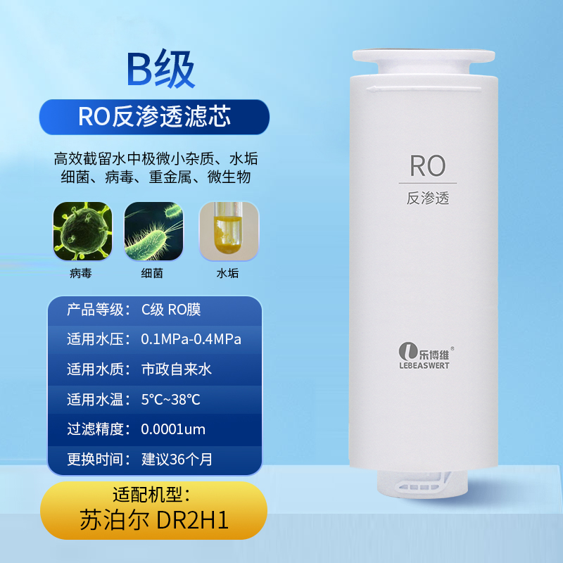 适配苏泊尔DR2H1适配苏宁极物小Biu/R500-W1净水器滤芯ppc复合RO - 图1