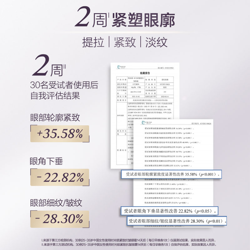 【天猫U先】欧珀莱小紫钻眼霜1g*3提拉抗皱紧致淡纹 - 图2