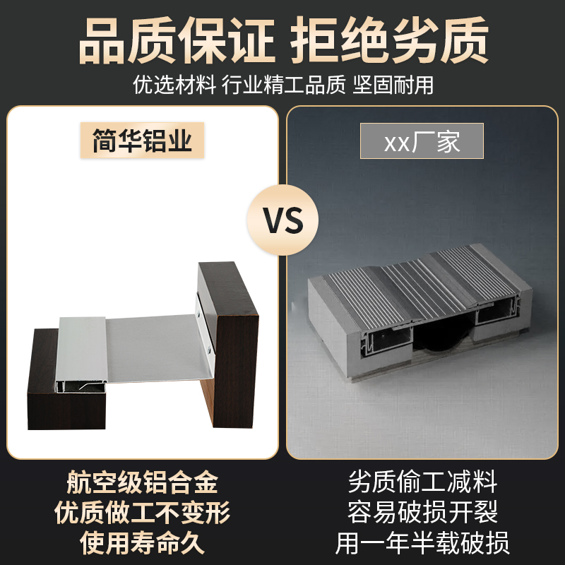 外墙变形缝伸缩缝沉降缝屋面建筑变形缝盖板不锈钢铝合金变形缝-图1