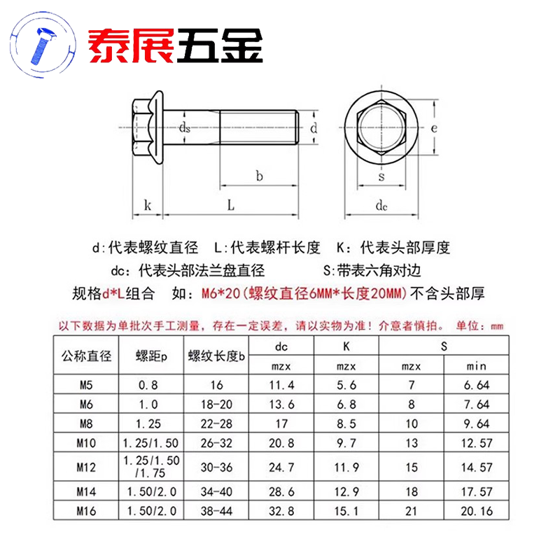 GN法兰螺丝GB5787细牙发黑10.9级不带齿Q185高强度六角法兰面螺栓 - 图3