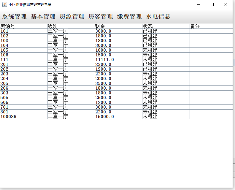 java小区物业信息管理系统源代码 JavaSwing系统项目设计源码-图1