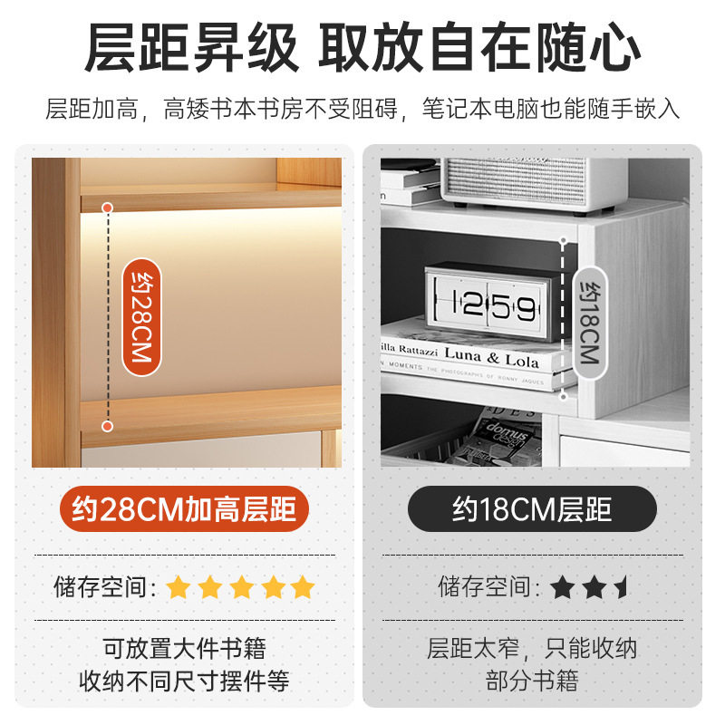 书桌收纳置物架办公室书桌可移动简易书架书架桌上学生桌创意书架,淘宝优惠券,粉丝福利购,淘宝优惠卷