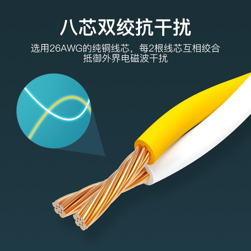 国标超五类网线带屏蔽层防干扰FTP带头cat5e跳线3米1工业伺服8m20 - 图0