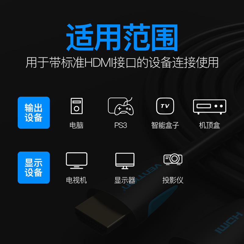 海信电视与网络机顶盒4K高清数据线加长适用电信HDMI连接线3m专8k-图1