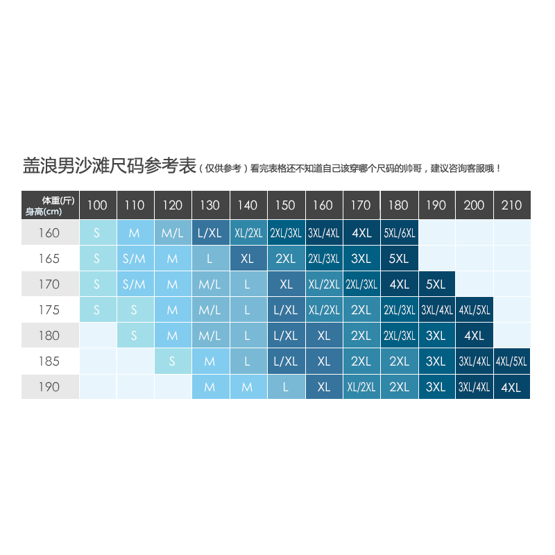 盖浪速干沙滩裤男可下水宽松三分短裤带内衬海边度假温泉泳裤潮-图3