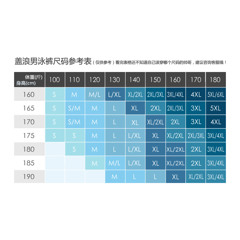 盖浪加护垫防尴尬印花男平角泳裤加肥加大速干温泉平角男泳裤泳衣 - 图3