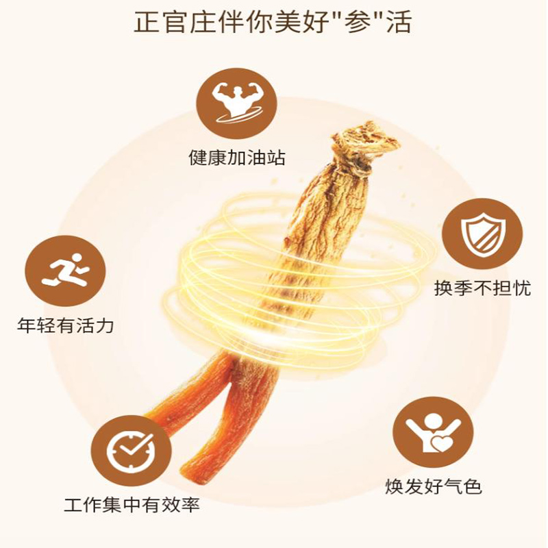 韩国直邮正官庄6年根红参膏高丽参贤膏120g*2瓶礼盒款 - 图0