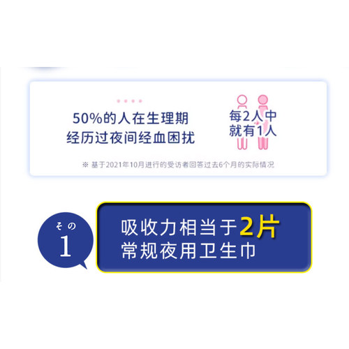 日本原装大王制纸elis爱璐茜2倍吸收超安心系列夜用棉柔卫生巾 - 图2