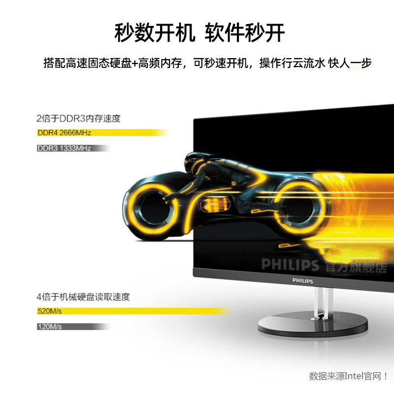 飞利浦超薄一体机24英寸九代主机 温州高科数码一体机