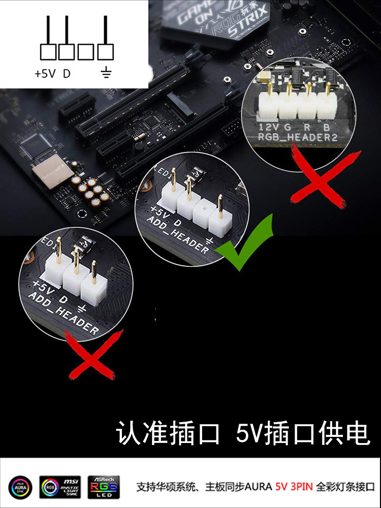 COB Symphony Chassis Shenguang Sync 5V3 Pin Colorful