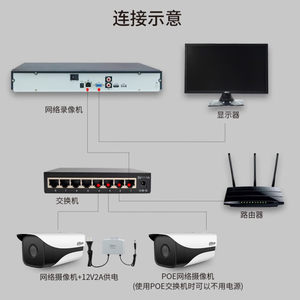 大华2盘位32路网络硬盘录像机4K输出H.265监控主机DH-NVR4232-M