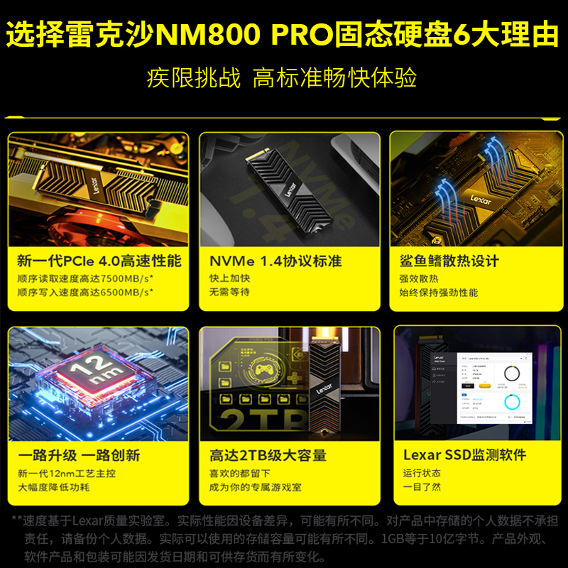 雷克沙 NM800PRO 2T 1T 512G PCIe4.0固态硬盘M.2 2280笔记本PS5 - 图0