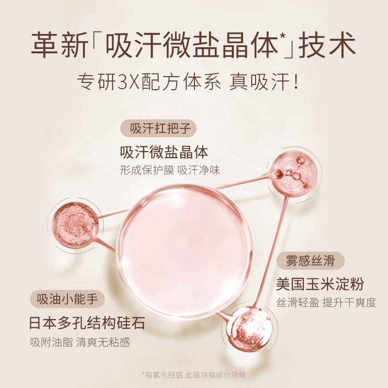 水之蔻止汗石腋下男女士持续香体膏 watercome水之蔻止汗露