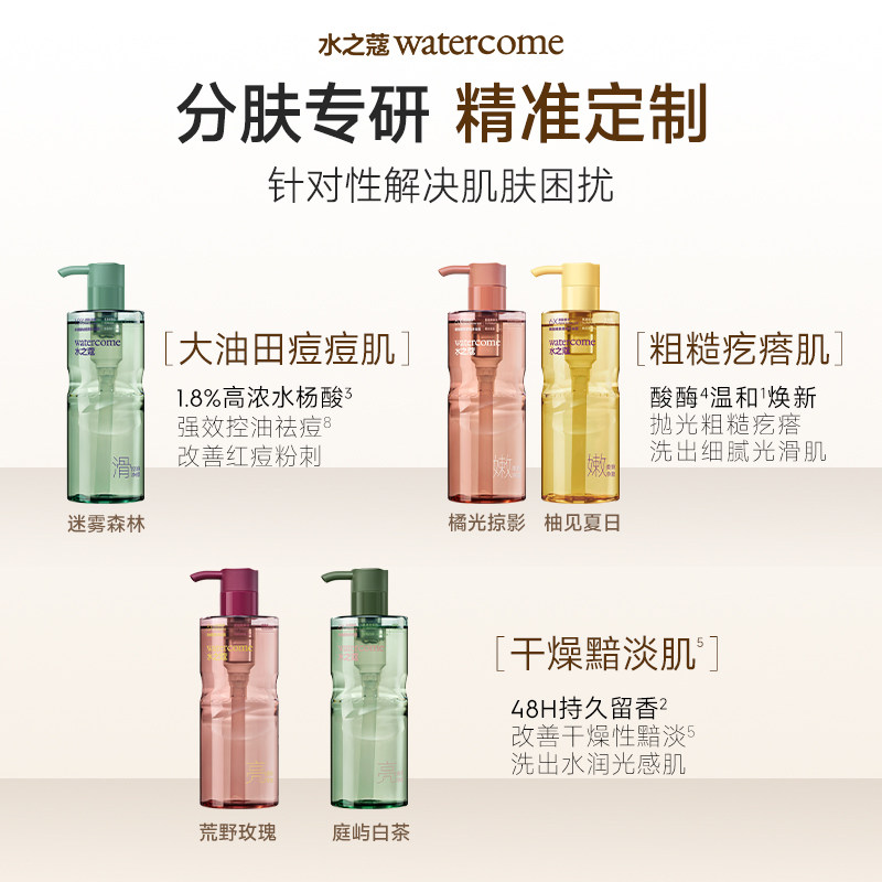 水之蔻烟酰胺精油香氛果酸沐浴露持久留香官方正品品牌旗舰店女士