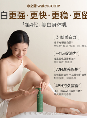 水之蔻烟酰胺美白身体乳