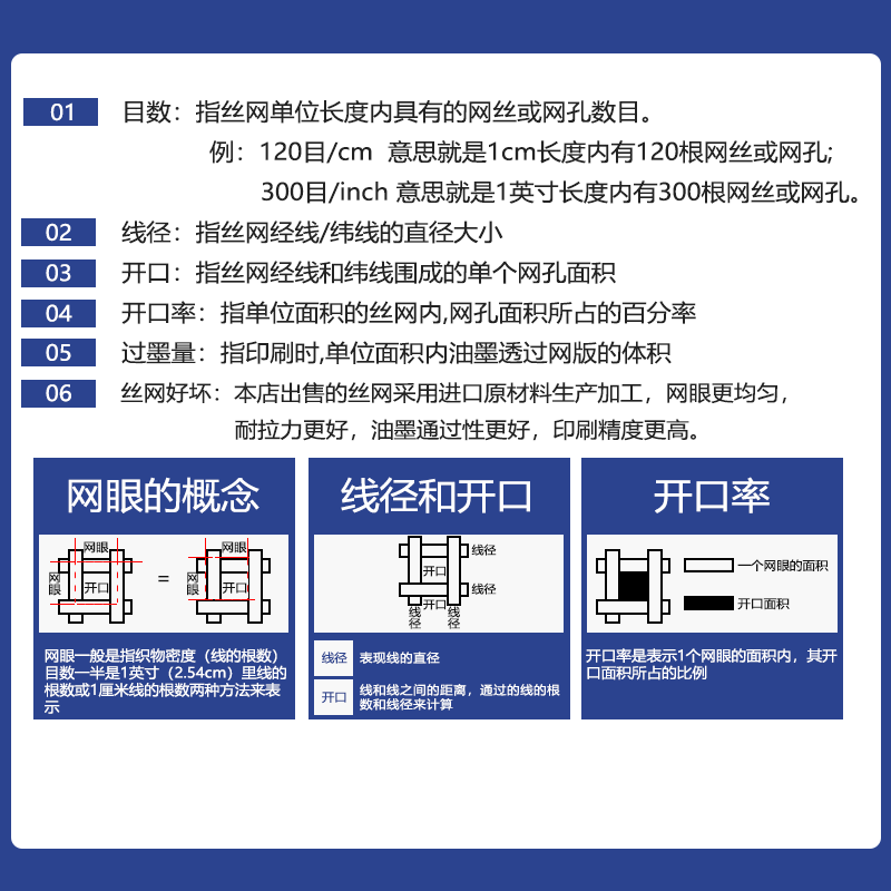 丝网印刷制版丝印网布丝印网纱涤纶印花网纱筛网1.65米宽白网黄网 - 图1