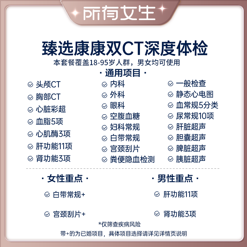 美年大健康旗舰店臻选康康体检套餐88TMMN00头胸双CT体检卡报告