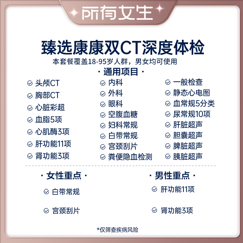 美年大健康旗舰店臻选康康体检套餐88TMMN00头胸双CT体检卡报告