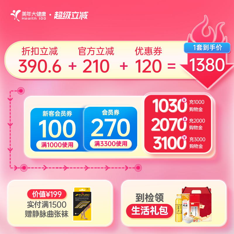 美年大健康旗舰店成人高端臻享全身体检套餐12TMMN00男性女士报告