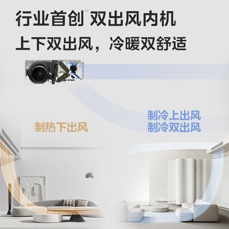 Midea central air-conditioning designer second generation five-horsepower one-to-four guest restaurant air conditioner