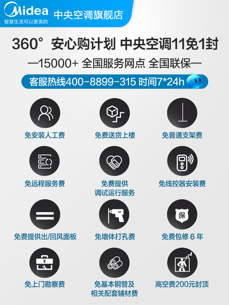 美的中央空调家用6匹一拖四多联机全屋智能变频空调理想家Ⅲ代 - 图3