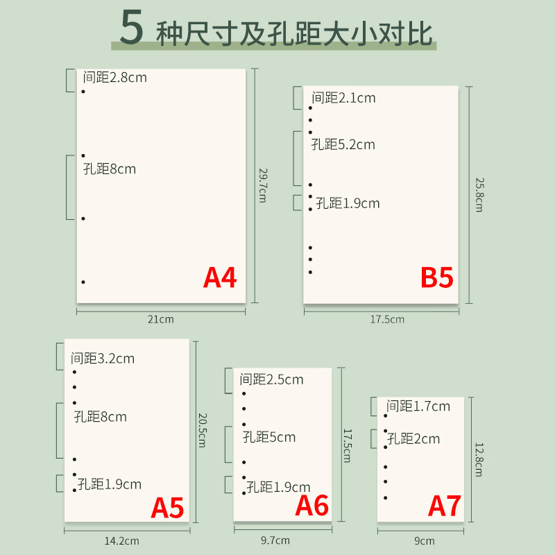 九千年活页替换芯a5a4b5a6a7横线活页纸6孔9孔内芯4孔可拆卸活页本替芯内页定制加厚网格纸方格纸25K会议记录-图1