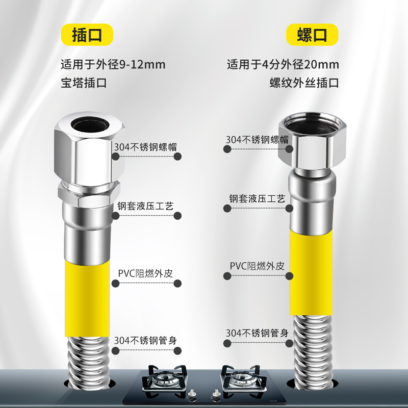 304不锈钢波纹管液化气煤气灶管防爆燃气管热水器管4分天然气软管 - 图1