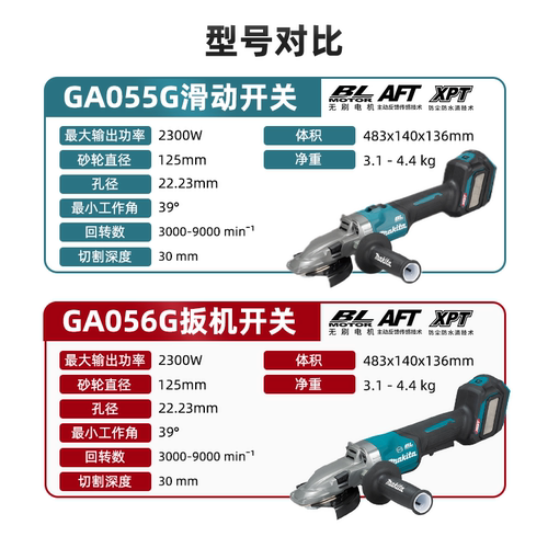 Makita牧田GA055G充电式角磨机40V大功率平头角磨机狭小空间GA056 - 图1