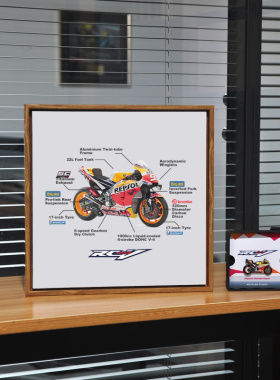 马奎斯MotoGP本田机车行装饰画