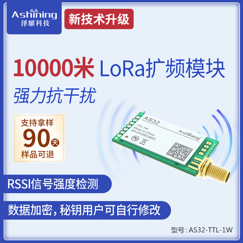 LoRa模块433无线串口收发模块1W大功率远距离10000米SX1278芯片 - 图0
