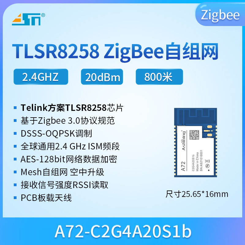 泽耀无线串口ZigBee模块自组网低功耗测试套件扩频技术高性能MCU-图0