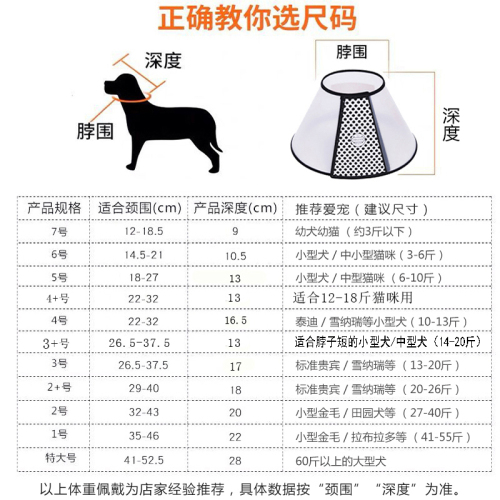 伊丽莎白圈狗狗猫咪项圈脖套防舔咬圈软伊莉莎白圈宠物头套耻辱圈