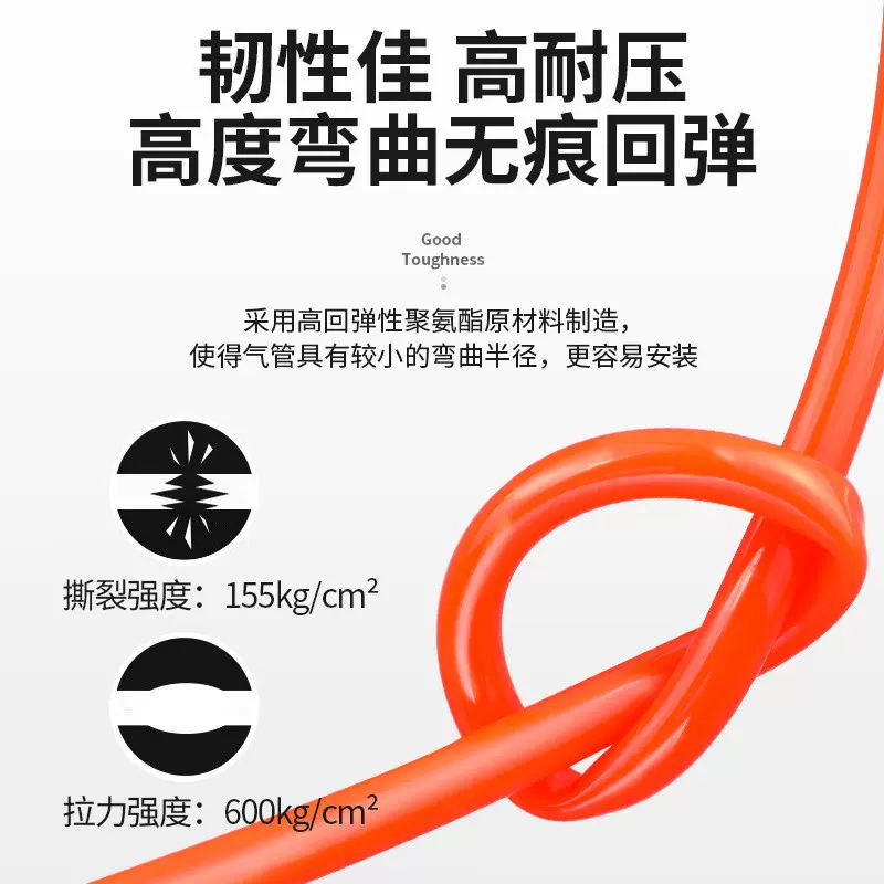 PU气管软管8mm空压机6防爆高压气管10气泵12耐高温气动管16汽管子 - 图3