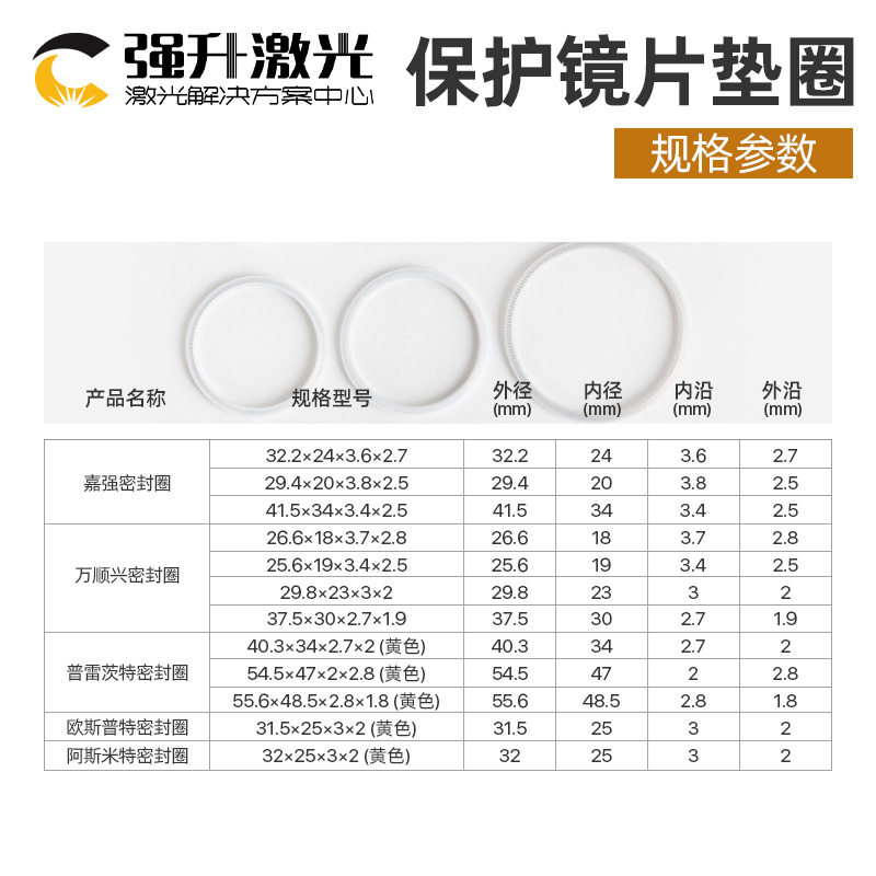 保护镜片密封圈 垫圈 切割头密封环 金属环 光纤激光机配件 - 图1