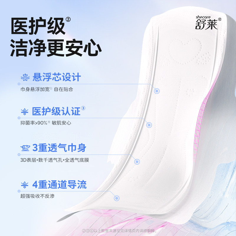 舒莱医护消毒级卫生巾透气悬浮芯瞬吸学生姨妈巾日用夜用超长整箱,淘宝优惠券,粉丝福利购,淘宝优惠卷