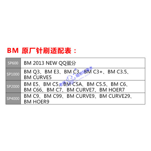 BM 原厂蛋分针刷转子 SP600 SP1000 SP2000 SP4000高强陶瓷轴 - 图0