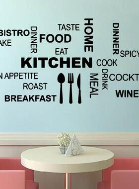 KitchenWaArDSksFoRm