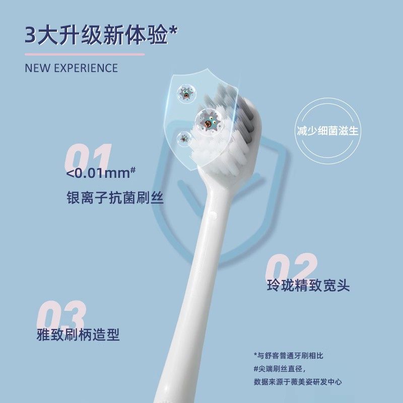 舒客牙刷男士专用玲珑小宽头细毛成人女士情侣牙刷硬毛家庭装家用,淘宝优惠券,粉丝福利购,淘宝优惠卷