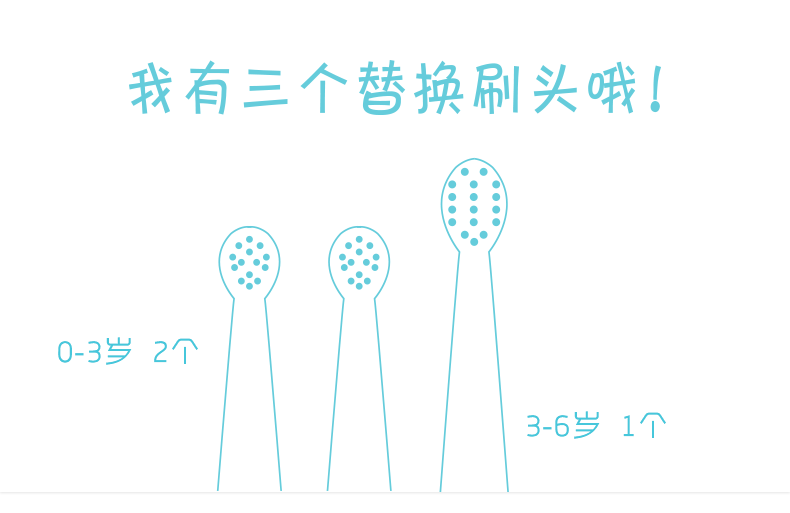 岂止美企鹅儿童电动牙刷声波宝宝小孩软毛乳牙刷1-5替换刷头5-8岁,淘宝优惠券,粉丝福利购,淘宝优惠卷